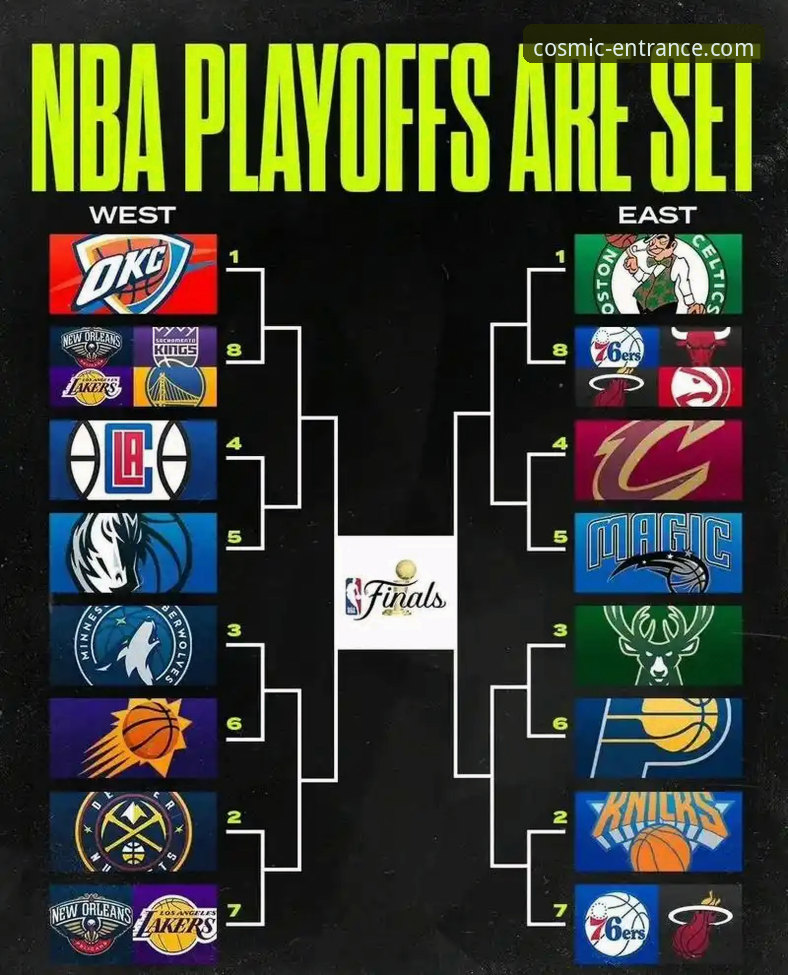 星空入口前沿功能功能详解 加时赛绝杀背后的数字叙事:一场NBA对决的星空入口前沿功能详解