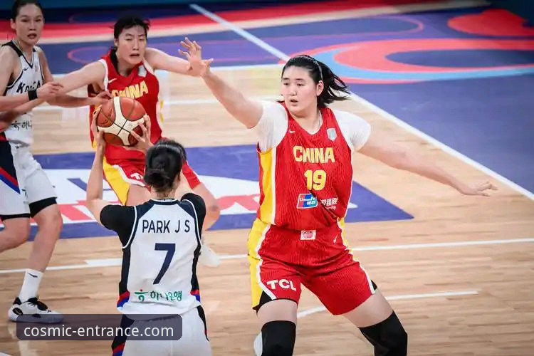 战术调整vs阵容深度：中国女篮资格赛胜利背后的双重逻辑